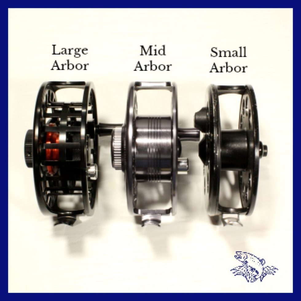 Fly Fish Reel Explained Why Your Fly Reel Matters More Than You Think: Arbors, Drags, Materials ...